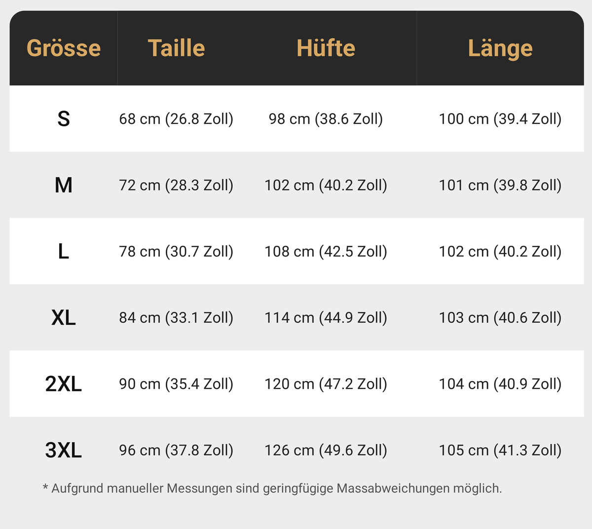 Primecut Pants (EU)